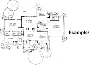 Fundamental of architecture and space function and form | PPT