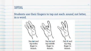 FUNDATIONS HOME SUPPORT SLIDES Grade Kinder and First Grade.pdf