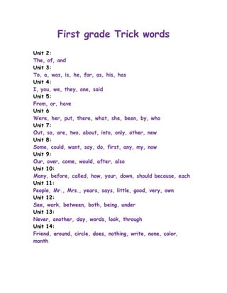 First grade Trick words
Unit 2:
The, of, and
Unit 3:
To, a, was, is, he, for, as, his, has
Unit 4:
I, you, we, they, one, said
Unit 5:
From, or, have
Unit 6
Were, her, put, there, what, she, been, by, who
Unit 7:
Out, so, are, two, about, into, only, other, new
Unit 8:
Some, could, want, say, do, first, any, my, now
Unit 9:
Our, over, come, would, after, also
Unit 10:
Many, before, called, how, your, down, should because, each
Unit 11:
People, Mr., Mrs., years, says, little, good, very, own
Unit 12:
See, work, between, both, being, under
Unit 13:
Never, another, day, words, look, through
Unit 14:
Friend, around, circle, does, nothing, write, none, color,
month
 