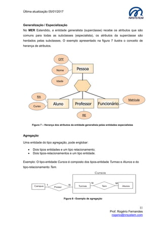 Última atualização 05/01/2017
11
Prof. Rogério Fernandes
rogerio@nrsystem.com
Generalização / Especialização
No MER Estendido, a entidade generalista (superclasse) recebe os atributos que são
comuns para todas as subclasses (especialista), os atributos da superclasse são
herdados pelas subclasses. O exemplo apresentado na figura 7 ilustra o conceito de
herança de atributos.
Agregação
Uma entidade do tipo agregação, pode englobar:
 Dois tipos entidades e um tipo relacionamento;
 Dois tipos-relacionamentos e um tipo entidade.
Exemplo: O tipo-entidade Cursos é composto dos tipos-entidade Turmas e Alunos e do
tipo-relacionamento Tem.
Figura 8 - Exemplo de agregação
RA
Matrícula
RE
Curso
Figura 7 – Herança dos atributos da entidade generalista pelas entidades especialistas
CPF
Nome
Idade
 