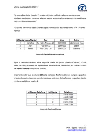 Última atualização 05/01/2017
13
Prof. Rogério Fernandes
rogerio@nrsystem.com
No exemplo anterior (quadro 2) existem atributos multivalorados para endereços e
telefones, neste caso, para que a tabela atenda a primeira forma normal é necessário que
haja um “desmembramento”.
O quadro 3 mostra a tabela Clientes após normalização de acordo com a 1FN (1ª forma
normal)
Quadro 3 - Tabela Clientes normalizada
Após o desmembramento, uma segunda tabela foi gerada (TelefoneClientes). Como
todos os campos devem ser dependentes de uma chave, neste caso, foi criada a coluna
idClienteTelefone como chave primária.
Importante notar que a coluna idCliente na tabela TelefonesClientes cumpre o papel de
chave estrangeira, isso nos permite relacionar o número de telefone ao respectivo cliente,
conforme exibido no quadro 4.
Quadro 4 - TelefonesClientes
 