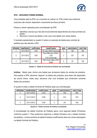 Última atualização 05/01/2017
14
Prof. Rogério Fernandes
rogerio@nrsystem.com
2FN – SEGUNDA FORMA NORMAL
Uma entidade está na 2FN, se e somente se, estiver na 1FN e todos seus atributos
(colunas) não chaves, dependam unicamente da chave primária.
Passos a serem aplicados para consolidação da 2FN:
 Identificar colunas que não são funcionalmente dependentes da chave primária da
tabela;
 Remover a coluna da tabela e criar uma nova tabela com esses dados.
O exemplo apresentado no quadro 5 exibe um exemplo de tabela para controle de
pedidos que não atende a 2FN.
Quadro 5 - Tabela de Controle de Pedidos não normalizada
Análise: Neste caso, temos uma tabela que armazena dados de vendas de produtos.
Para aplicar a 2FN, devemos “separar” os dados dos produtos, pois estes não dependem
da coluna chave, neste caso, devemos criar uma entidade que contenham somente
dados dos produtos.
O quadro 6 exibe a tabela Controle de Pedidos após sua normalização.
A normalização da tabela Controle de Pedidos gerou uma segunda tabela (Produtos)
conforme quadro 7. Para podermos relacionar a tabela Produtos com a tabela Controle
de pedidos, a chave primária da tabela Produtos (codProduto) deve ser chave estrangeira
na tabela Controle de Pedidos.
Quadro 6 - Tabela Controle de Pedidos normalizada
 
