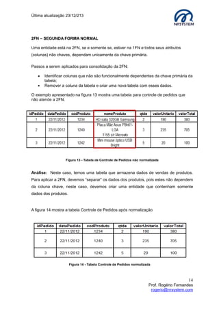 Última atualização 23/12/213

2FN – SEGUNDA FORMA NORMAL
Uma entidade está na 2FN, se e somente se, estiver na 1FN e todos seus atributos
(colunas) não chaves, dependam unicamente da chave primária.
Passos a serem aplicados para consolidação da 2FN:



Identificar colunas que não são funcionalmente dependentes da chave primária da
tabela;
Remover a coluna da tabela e criar uma nova tabela com esses dados.

O exemplo apresentado na figura 13 mostra uma tabela para controle de pedidos que
não atende a 2FN.

Figura 13 - Tabela de Controle de Pedidos não normalizada

Análise: Neste caso, temos uma tabela que armazena dados de vendas de produtos.
Para aplicar a 2FN, devemos “separar” os dados dos produtos, pois estes não dependem
da coluna chave, neste caso, devemos criar uma entidade que contenham somente
dados dos produtos.

A figura 14 mostra a tabela Controle de Pedidos após normalização

Figura 14 - Tabela Controle de Pedidos normalizada

14
Prof. Rogério Fernandes
rogerio@nrsystem.com

 