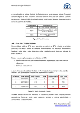 Última atualização 23/12/213

A normalização da tabela Controle de Pedidos gerou uma segunda tabela (Produtos)
conforme figura 15. Para podermos relacionar a tabela Produtos com a tabela Controle
de pedidos, a chave primária da tabela Produtos (codProduto) deve ser chave estrangeira
na tabela Controle de Pedidos.

Figura 15 - Tabela Produtos

3FN – TERCEIRA FORMA NORMAL
Uma entidade está na 3FN, se e somente se, estiver na 2FN e todos os atributos
(colunas) não chave, forem mutuamente independentes não havendo dependência
funcional entre elas; todas dependem única e exclusivamente da chave primária de
forma irredutível.
Passos a serem aplicados para consolidação da 3FN:


Identificar as colunas que são funcionalmente dependentes das outras colunas
não chave;



Remover essas colunas

A figura 16 apresenta a tabela Controle de Pedidos (estudada anteriormente), ela não
atende a 3FN, pois existem campos com dependência funcional.

Figura 16 - Tabela Controle de Pedidos

Análise: temos duas colunas indicando os valores do produto, estes campos possuem
dependência funcional, neste caso, devemos remover a coluna valorUnitario e
acrescentá-la a tabela Produtos.

15
Prof. Rogério Fernandes
rogerio@nrsystem.com

 
