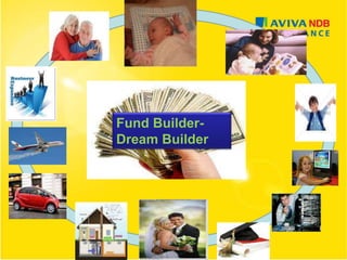 Fund Builder-
Dream Builder
 