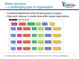 Matrix structure
– a challenging type of organisation
•  Functional departments hold and lead groups of experts.
•  Daily work, however, is mostly done within project organisations
Fundamentals of Business Administration • WS 2014/15 • Dr. Thomas Dirksmeyer 13
 