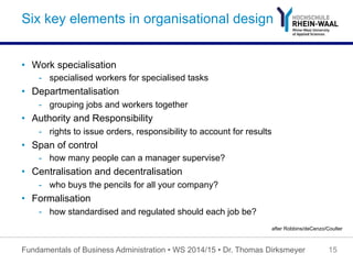 Six key elements in organisational design
•  Work specialisation
-  specialised workers for specialised tasks
•  Departmentalisation
-  grouping jobs and workers together
•  Authority and Responsibility
-  rights to issue orders, responsibility to account for results
•  Span of control
-  how many people can a manager supervise?
•  Centralisation and decentralisation
-  who buys the pencils for all your company?
•  Formalisation
-  how standardised and regulated should each job be?
Fundamentals of Business Administration • WS 2014/15 • Dr. Thomas Dirksmeyer 15
after Robbins/deCenzo/Coulter
 