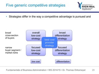 Five generic competitive strategies
•  Strategies differ in the way a competitive advantage is pursued and
Fundamentals of Business Administration • WS 2014/15 • Dr. Thomas Dirksmeyer 20
overall
low-cost
strategy
broad
differentiation
strategy
focused
low-cost
strategy
focused
differentiation
strategy
best cost
provider
strategy
broad
cross-section
of buyers
narrow
buyer segment /
market niche
low cost differentiation
 