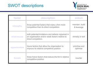 SWOT descriptions
factor description action
strengths
those potential factors that make a firm more
competitive than its direct competitors
maintain, build
& leverage
weaknesses
both potential limitations and defects ingrained in
an organisation and/or weak factors relative to
direct competitors
remedy or exit
opportunities
future factors that allow the organisation to
improve its relative competitive position
prioritise and
optimise
threats
those future factors that reduce the firm’s relative
competitive position
counter
 