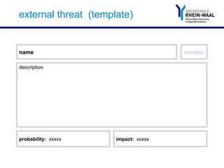 external threat (template)
description
name number
probability: xxxxx impact: xxxxx
 