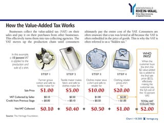 Fundamentals of Business Administration • WS 2013/14 • Dr. Thomas Dirksmeyer
 