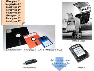 Kilobytes 210
Megabytes 220
Gigabytes 230
Terabytes 240
Petabytes 250
Exabytes 260
Zetabytes 270
Yotabytes 280




                                                                             5MB (HD - 1956)



1,2MB (floppy de 8”)   360KB (floppy de 5”1/4) 1,44MB (floppy de 3”1/2)




                                                        Próxima aula: mais
                                                         sobre a evolução
                                                           tecnológica
                       256GB (Pendrive)                                             1TB (HD)
 