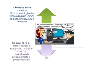 Objetivos desta
        Unidade
Mostrar a evolução das
tecnologias nos últimos
60 anos, em HW, SW e
       interfaces




  Na aula de hoje:
  Iremos estudar a        http://checkengineusa.com/dennislembree/blog/media/runs_notepad_fast.gif
evolução do hardware,
     com foco em
    capacidade de
  processamento e
   armazenamento
 