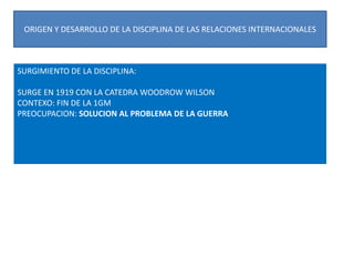 ORIGEN Y DESARROLLO DE LA DISCIPLINA DE LAS RELACIONES INTERNACIONALESSURGIMIENTO DE LA DISCIPLINA:SURGE EN 1919 CON LA CATEDRA WOODROW WILSONCONTEXO: FIN DE LA 1GMPREOCUPACION: SOLUCION AL PROBLEMA DE LA GUERRA