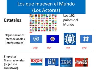 Los que mueven el Mundo(Los Actores)Los 192 países del MundoEstatales Organizaciones Internacionales(Interestatales)         ONU	OEA		BM	           OPEPEmpresas Transnacionales(objetivos  Lucrativos)