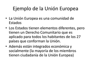 Ejemplo de la Unión EuropeaLa Unión Europea es una comunidad de EstadosLos Estados tienen elementos diferentes, pero tienen un Derecho Comunitario que es aplicado para todos los habitantes de los 27 países que conforman la Unión.Además están integrados económica y socialmente (la mayoría de los miembros tienen ciudadanía de la Unión Europea)
