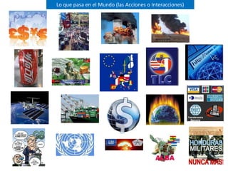 Lo que pasa en el Mundo (las Acciones o Interacciones)