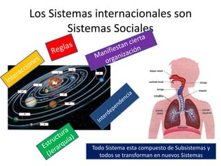 Los Sistemas internacionales son Sistemas SocialesReglasManifiestan cierta organizaciónInteracciones InterdependenciaEstructura(Jerarquía)Todo Sistema esta compuesto de Subsistemas y todos se transforman en nuevos Sistemas
