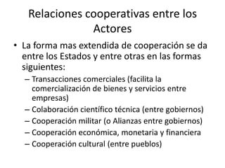 Relaciones cooperativas entre los ActoresLa forma mas extendida de cooperación se da entre los Estados y entre otras en las formas siguientes:Transacciones comerciales (facilita la comercialización de bienes y servicios entre empresas)Colaboración científico técnica (entre gobiernos)Cooperación militar (o Alianzas entre gobiernos)Cooperación económica, monetaria y financieraCooperación cultural (entre pueblos)