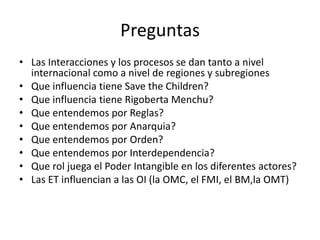 Preguntas Las Interacciones y los procesos se dan tanto a nivel internacional como a nivel de regiones y subregionesQue influencia tiene SavetheChildren?Que influencia tiene Rigoberta Menchu?Que entendemos por Reglas?Que entendemos por Anarquia?Que entendemos por Orden?Que entendemos por Interdependencia?Que rol juega el Poder Intangible en los diferentes actores?Las ET influencian a las OI (la OMC, el FMI, el BM,la OMT)