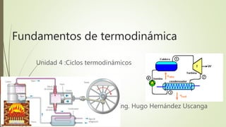 Fundamentos de termodinámica
Unidad 4 :Ciclos termodinámicos
Ing. Hugo Hernández Uscanga
 