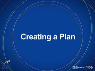 Creating a Plan
 