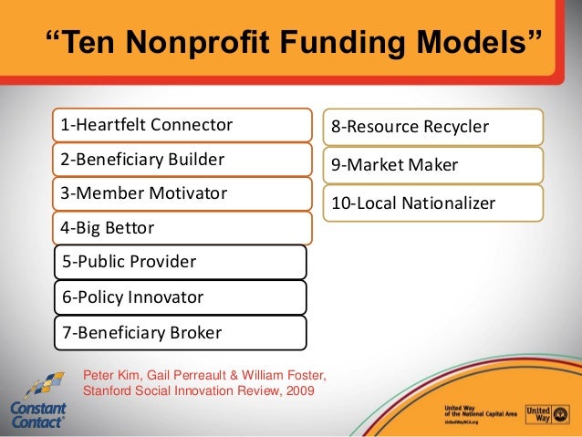 Developing A Strategic Fund Development Plan March 17 2015 developing-a-strategic-fund-development-plan-march-17-2015