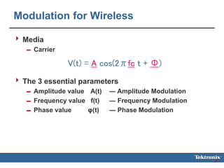 Fund_Digital modulation TEK.ppt