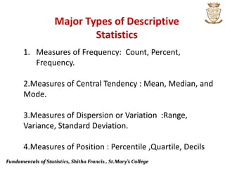 Fundamentals of Statistics, Shitha Francis , St.Mary’s College
Major Types of Descriptive
Statistics
1. Measures of Frequency: Count, Percent,
Frequency.
2.Measures of Central Tendency : Mean, Median, and
Mode.
3.Measures of Dispersion or Variation :Range,
Variance, Standard Deviation.
4.Measures of Position : Percentile ,Quartile, Decils
 