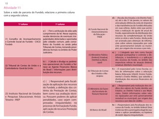 11 
Atividade 11 
Sobre a rede de parceria do Fundeb, relacione a primeira coluna com a segunda coluna. 
1ª coluna 
1ª coluna 
(1) Conselho de Acompanhamento e Controle Social do Fundeb - CACS/ Fundeb 
a) ( ) Tem a atribuição de zelar pelo cumprimento da lei. Nesse aspecto, recebe denúncias de eventuais irregularidades detectadas e apontadas pelo cidadão comum, pelo conselheiro do Fundeb ou ainda pelos Tribunais de Contas, tomando providências formais no âmbito do Poder Judiciário. 
(2) Tribunal de Contas da União e a Controladoria- Geral da União 
b) ( ) Calcula e divulga os parâmetros operacionais do Fundeb e fornece ao Agente Financeiro (Banco do Brasil ) informações para distribuição dos recursos. 
(3) Instituto Nacional de Estudos e Pesquisas Educacionais Anísio Teixeira - INEP 
c) ( ) Responsável pela fiscalização da aplicação dos recursos do Fundeb, a definição dos critérios da Prestação de Contas, bem como sua avaliação técnica. Possuem poderes de aplicar penalidades, caso sejam comprovadas irregularidades no processo de formaçãodo Fundo, apli cação de recursos Prestação de Contas.  