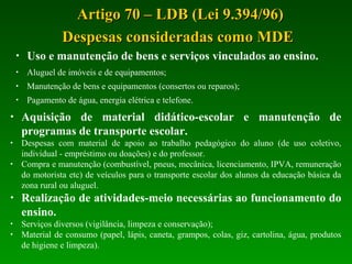 • Aquisição de material didático-escolar e manutenção de
programas de transporte escolar.
• Despesas com material de apoio ao trabalho pedagógico do aluno (de uso coletivo,
individual - empréstimo ou doações) e do professor.
• Compra e manutenção (combustível, pneus, mecânica, licenciamento, IPVA, remuneração
do motorista etc) de veículos para o transporte escolar dos alunos da educação básica da
zona rural ou aluguel.
• Realização de atividades-meio necessárias ao funcionamento do
ensino.
• Serviços diversos (vigilância, limpeza e conservação);
• Material de consumo (papel, lápis, caneta, grampos, colas, giz, cartolina, água, produtos
de higiene e limpeza).
Artigo 70 – LDB (Lei 9.394/96)Artigo 70 – LDB (Lei 9.394/96)
Despesas consideradas como MDEDespesas consideradas como MDE
• Uso e manutenção de bens e serviços vinculados ao ensino.
• Aluguel de imóveis e de equipamentos;
• Manutenção de bens e equipamentos (consertos ou reparos);
• Pagamento de água, energia elétrica e telefone.
 