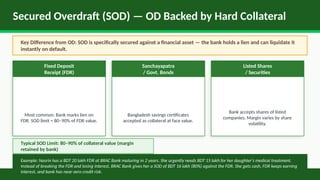 Comprehensive Guide to Funded Banking Facilities and Credit Risk ...