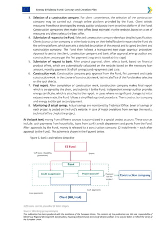 Energy Efficiency Fund: Concept and Creation Plan
This publication has been produced with the assistance of the European Union. The contents of this publication are the sole responsibility of
Ministry of Regional Development, Construction, Housing and Communal Services of Ukraine and can in no way be taken to reflect the views of
the European Union.
3. Selection of a construction company. For client convenience, the selection of the construction
company may be carried out through online platform provided by the Fund. Client selects
measures from those developed by energy auditor and posts them on online platform of the Fund.
Construction companies then make their offers (cost estimate) via the website, based on a set of
measures and client selects the best offer.
4. Submission of request to the Fund. Selected construction company develops detailed specification.
Clients (construction company or other body acting on their behalf) submit request to the Fund via
the online platform, which contains a detailed description of the project and is signed by client and
construction company. The Fund then follows a transparent two-stage approval procedure.
Approval is sent to the client, construction company and bank. After approval, energy auditor and
construction company get the first payment (no grant is issued at this stage)
5. Submission of request to bank. After project approval, client selects bank, based on financial
product offers, which are automatically calculated on the website based on the necessary loan
amount, monthly payment (% of bill savings) and repayment start date.
6. Construction work. Construction company gets approval from the Fund, first payment and starts
construction work. In the course of construction work, technical office of the Fund makes selective
on the spot checks.
7. Final report. After completion of construction work, construction company makes final report
which is co-signed by the client, and submits it to the Fund. Independent energy auditor provides
energy certificate, which is attached to the report. In cases where no significant changes to initial
request were made, the Fund follows a simplified approval procedure. Then construction company
and energy auditor get second payment.
8. Monitoring of actual savings. Actual savings are monitored by Technical Office. Level of savings of
each project is posted on the Fund’s website. In case of major deviations from average the results,
technical office checks the project.
At the bank level, money from different sources is accumulated in a special project account. These sources
include: cash payments from households, loans from bank’s credit department and grants from the Fund.
After approvals by the Fund, money is released to a construction company. (2 installments – each after
approval by the Fund). This scheme is shown in the Figure 6 below.
Figure 6. Bank’s operations deep dive
Soft loans can be provided at later stages
Source: Working group analysis
 
