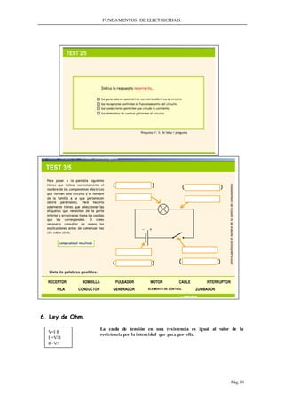 FUNDAMENTOS DE ELECTRICIDAD.
Pág.10
6. Ley de Ohm.
La caída de tensión en una resistencia es igual al valor de la
resistencia por la intensidad que pasa por ella.
V=I·R
I =V/R
R=V/I
 