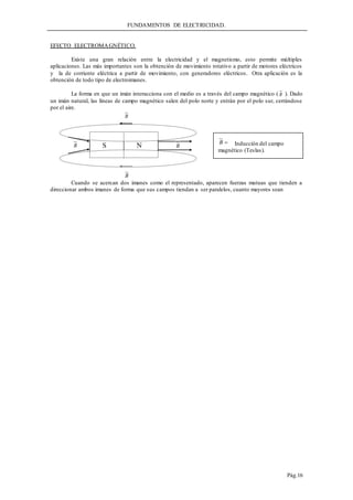 FUNDAMENTOS DE ELECTRICIDAD.
Pág.16
EFECTO ELECTROMAGNÉTICO.
Existe una gran relación entre la electricidad y el magnetismo, esto permite múltiples
aplicaciones. Las más importantes son la obtención de movimiento rotativo a partir de motores eléctricos
y la de corriente eléctrica a partir de movimiento, con generadores eléctricos. Otra aplicación es la
obtención de todo tipo de electroimanes.
La forma en que un imán interacciona con el medio es a través del campo magnético ( B ). Dado
un imán natural, las líneas de campo magnético salen del polo norte y entrán por el polo sur, cerrándose
por el aire.
Cuando se acercan dos imanes como el representado, aparecen fuerzas mutuas que tienden a
direccionar ambos imanes de forma que sus campos tiendan a ser paralelos, cuanto mayores sean
B S N
B
B
B
Inducción del campo
magnético (Teslas).
B 
 