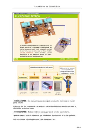 FUNDAMENTOS DE ELECTRICIDAD.
Pág.6
- GENERADORES: Son los que impulsan (empujan) para que los electrones se muevan
por el circuito.
Ejemplos: una pila, una batería o el generador de la central eléctrica desde la que llega la
electricidad a nuestras casas.
- CONDUCTORES: Cables metálicos (cobre), por donde circulan los electrones.
- RECEPTORES: Son los elementos que transforman la electricidad en lo que queremos.
LUZ bombillas, tubos fluorescentes, leds, televisores, etc...
 