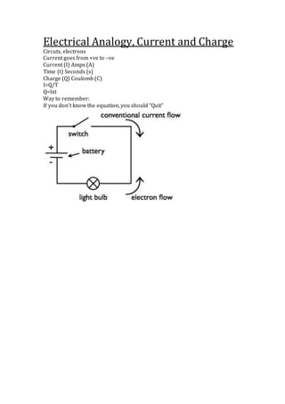 Electrical Analogy, Current and Charge
Circuts, electrons
Current goes from +ve to –ve
Current (I) Amps (A)
Time (t) Seconds (s)
Charge (Q) Coulomb (C)
I=Q/T
Q=Ixt
Way to remember:
If you don’t know the equation, you should “Quit”
 