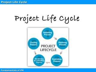 Project Life Cycle
Project Life Cycle
Fundamentals of PM
 