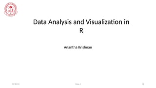 Class-2 18
Data Analysis and Visualization in
R
Anantha Krishnan
09/30/23
 