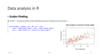 Class-2 26
Data analysis in R
• Scatter Plotting
9/30/23
 
