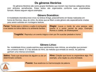 Elegia: Louva a morte de uma pessoa; este
evento é o ponto central da peça. Exemplo:
Romeu e Julieta, de Shakespeare.
Farsa: Tende para o cômico; a ação é corriqueira
e se baseia na rotina diária e no ambiente familiar.
Hino: Criação que louva ou engrandece algo. Por
exemplo, uma nação ou uma divindade.
Sátira: Texto que escarnece de alguém ou de um
determinado contexto.
Os gêneros literários
Os gêneros literários são como grupos familiares que reúnem nas mesmas categorias obras
com atributos semelhantes. Estes textos são organizados conforme suas propriedades
formais. Abaixo seguem alguns exemplos :
Poesia: Sua essência é a harmonização da palavra.
Gênero Dramático:
A modalidade dramática teve início na Grécia Antiga, possivelmente em festas realizadas em
honra de Dionísio, deus do vinho. As obras que se filiam a este gênero são especialmente criadas
para serem exibidas em montagens teatrais.
Gênero Lírico:
Na modalidade lírica o poeta exprime seus sentimentos mais íntimos, as emoções que povoam
seu universo interior. E o faz através do ritmo, da melodia que embala os versos. As palavras
ganham uma intensa sonoridade.
Tragédia: Reproduz um evento trágico e tem por fim suscitar piedade e horror.
 