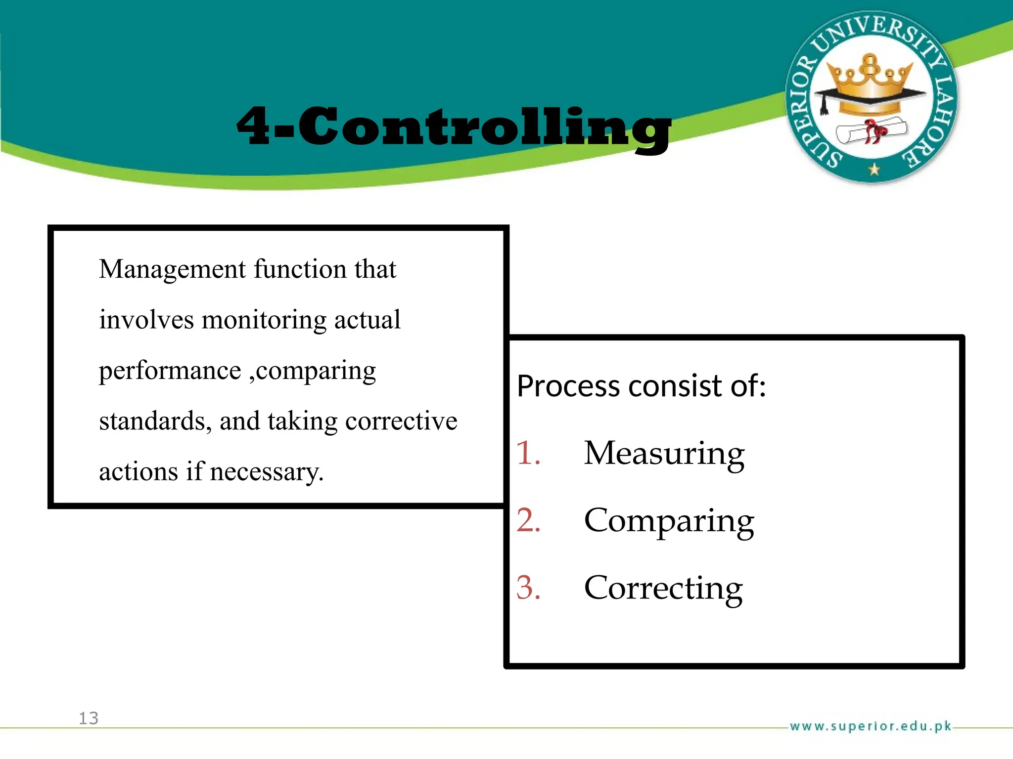 13
4-Controlling
Management function that
involves monitoring actual
performance ,comparing
standards, and taking corrective
actions if necessary.
Process consist of:
1. Measuring
2. Comparing
3. Correcting
 