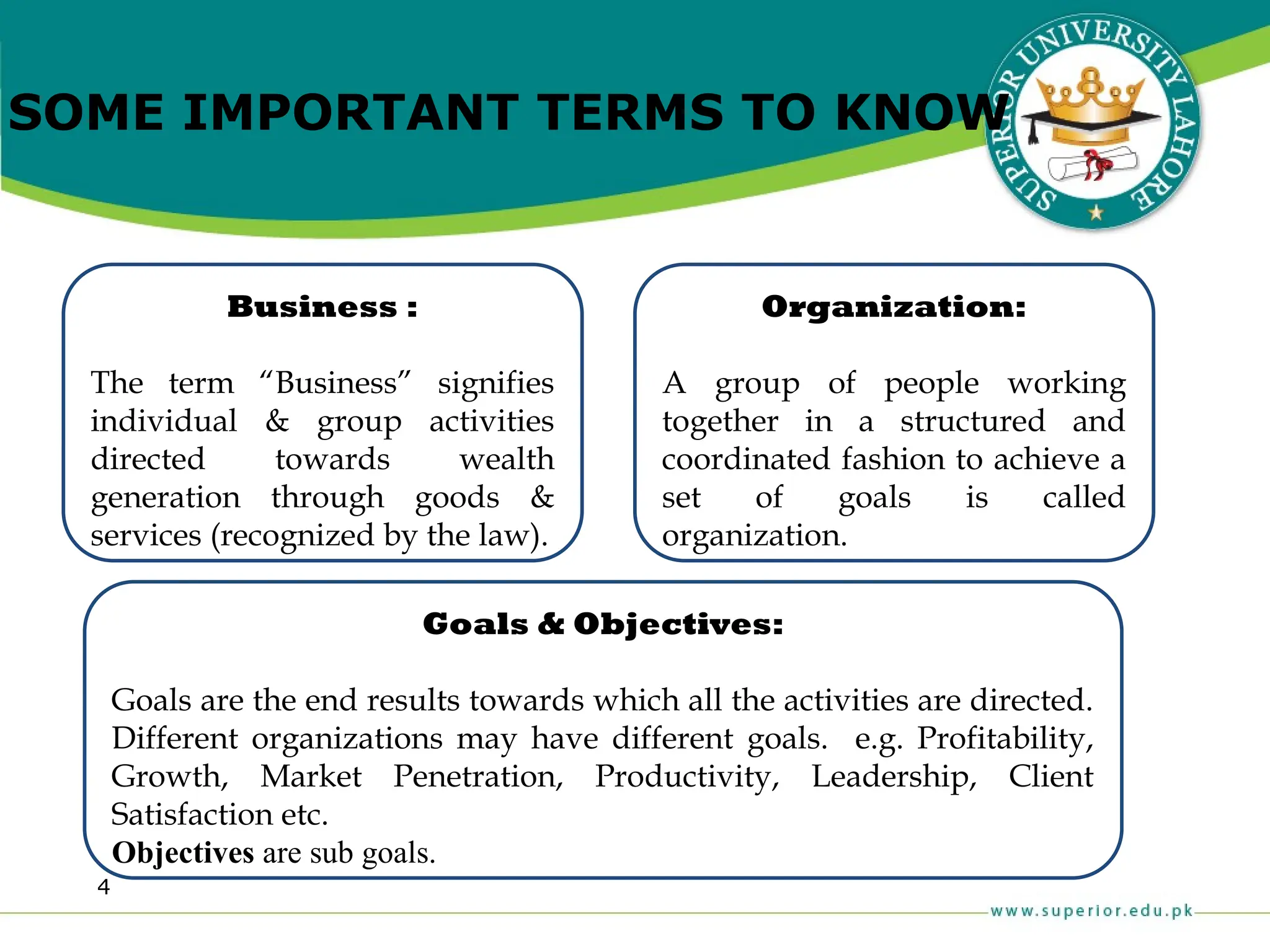 4
Business :
The term “Business” signifies
individual & group activities
directed towards wealth
generation through goods &
services (recognized by the law).
Organization:
A group of people working
together in a structured and
coordinated fashion to achieve a
set of goals is called
organization.
Goals & Objectives:
Goals are the end results towards which all the activities are directed.
Different organizations may have different goals. e.g. Profitability,
Growth, Market Penetration, Productivity, Leadership, Client
Satisfaction etc.
Objectives are sub goals.
SOME IMPORTANT TERMS TO KNOW
 