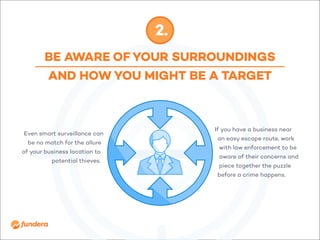 BE AWARE OF YOUR SURROUNDINGS
AND HOW YOU MIGHT BE A TARGET
2.
If you have a business near
an easy escape route, work
with law enforcement to be
aware of their concerns and
piece together the puzzle
before a crime happens.
Even smart surveillance can
be no match for the allure
of your business location to
potential thieves.
 
