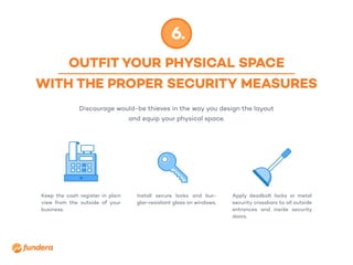 OUTFIT YOUR PHYSICAL SPACE
WITH THE PROPER SECURITY MEASURES
6.
Discourage would-be thieves in the way you design the layout
and equip your physical space.
Keep the cash register in plain
view from the outside of your
business.
Apply deadbolt locks or metal
security crossbars to all outside
entrances and inside security
doors.
Install secure locks and bur-
glar-resistant glass on windows.
 