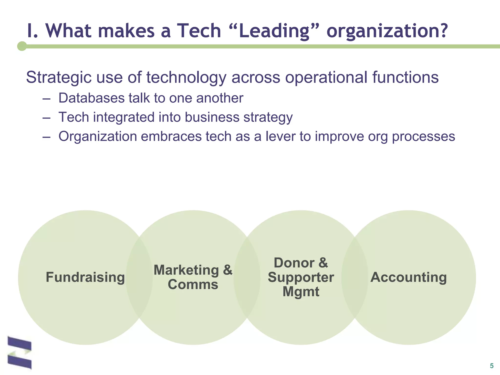 I. What makes a Tech “Leading” organization?Strategic use of technology across operational functionsDatabases talk to one anotherTech integrated into business strategyOrganization embraces tech as a lever to improve org processes