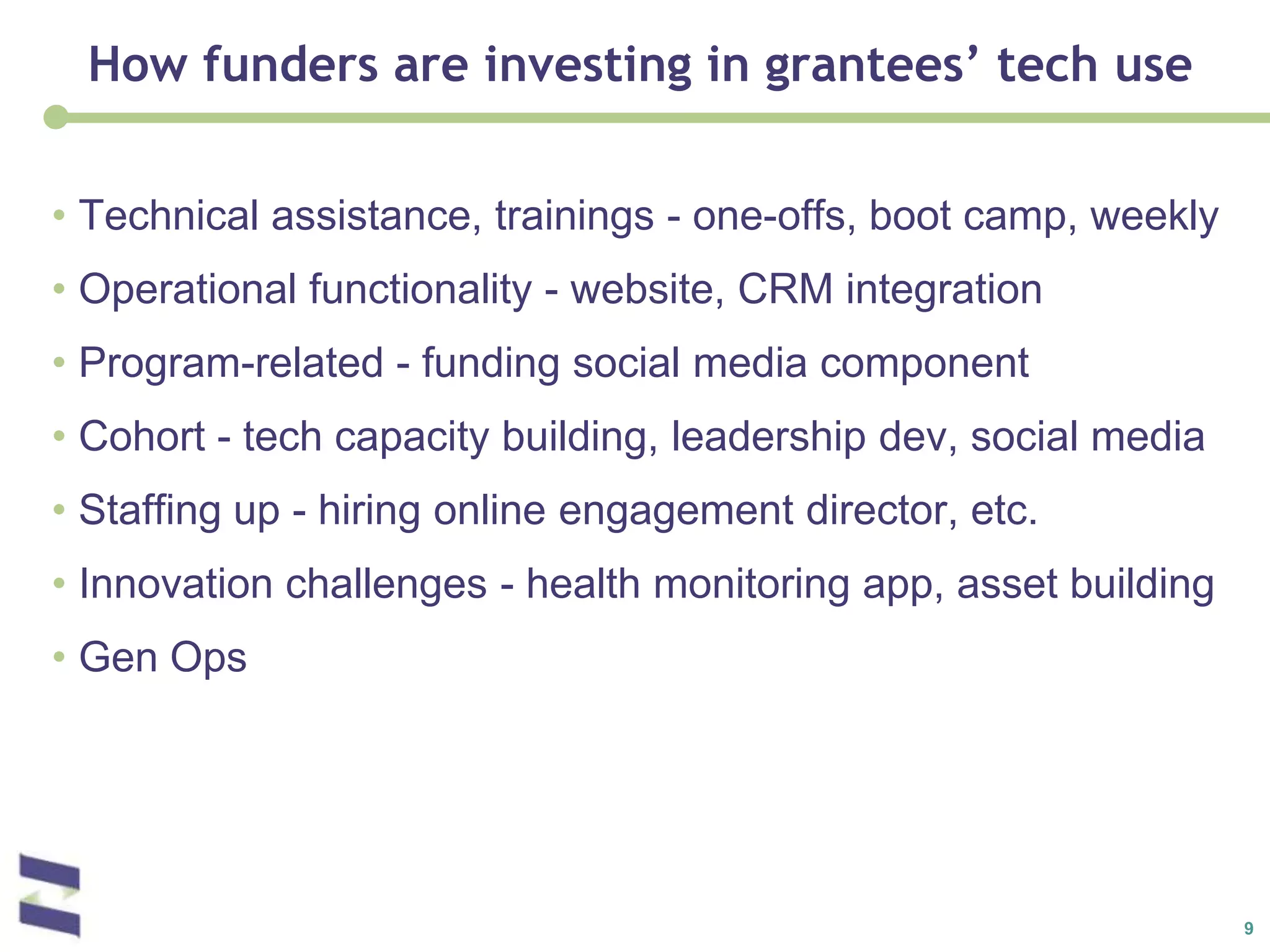 How funders are investing in grantees’ tech useTechnical assistance, trainings - one-offs, boot camp, weeklyOperational functionality - website, CRM integration Program-related - funding social media componentCohort - tech capacity building, leadership dev, social mediaStaffing up - hiring online engagement director, etc.Innovation challenges - health monitoring app, asset buildingGen Ops    