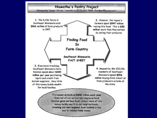 Funders 2003