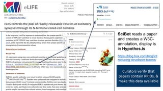 SciBot reads a paper
and creates a W3C-
annotation, display is
in Hypothes.is
https://blog.box.com/blog/int
roducing-developer-tokens/
 