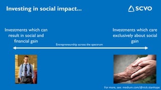 Investing in social impact...
Investments which can
result in social and
financial gain
Investments which care
exclusively about social
gain
For more, see: medium.com/@nick.stanhope
Entrepreneurship across the spectrum
 